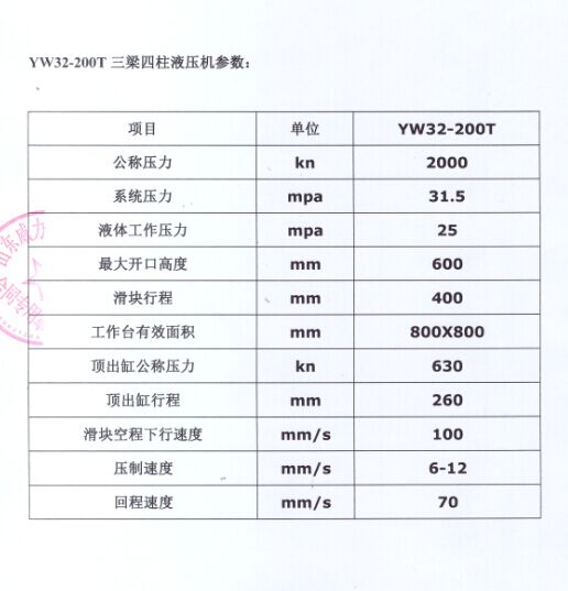 200噸液壓機技術參數(shù)