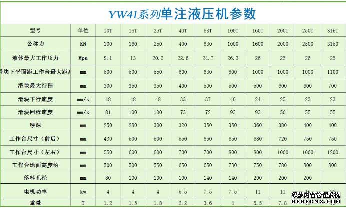 160噸單臂液壓機(jī)技術(shù)參數(shù)