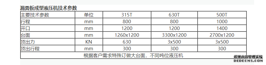 復(fù)合漏糞板成型液壓機(jī)參數(shù)